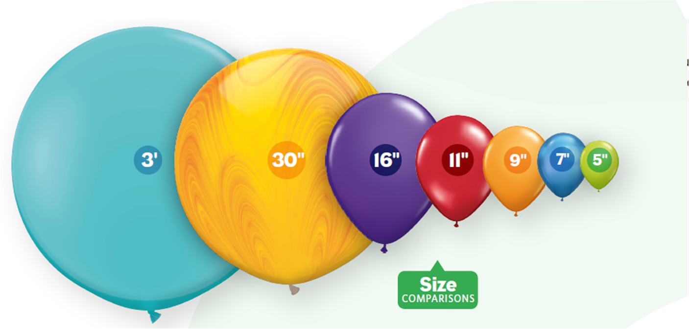 Opdelt efter størrelse
